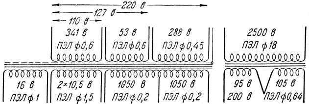 Схема и данные обмоток силового и выходного трансформаторов приемника 'Рига Т-689'