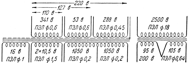          ' -689'