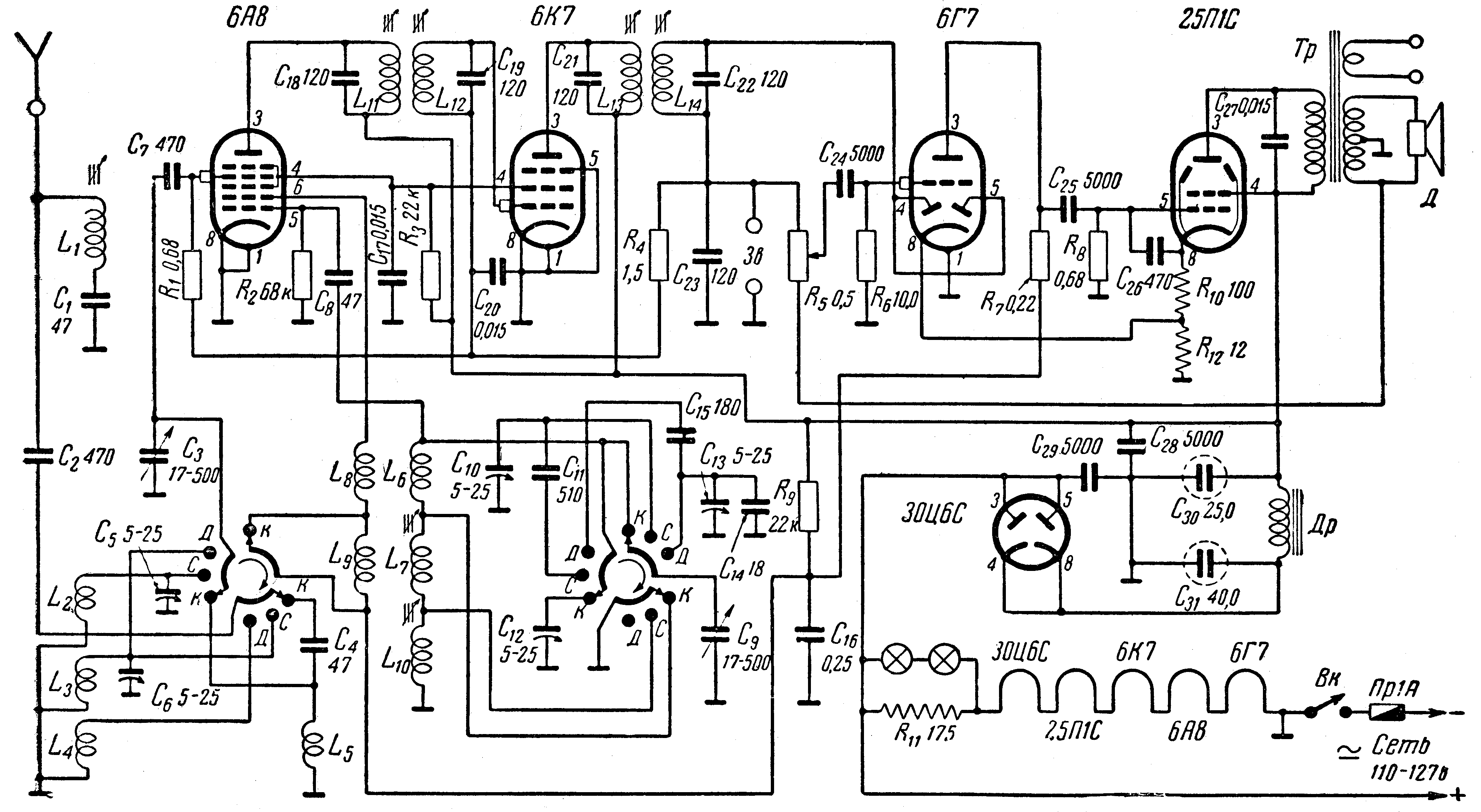 Радиоприёмник Океан 214 Инструкция.Doc