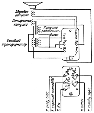 Схема соединения обмоток громкоговорителя и выходного трансформатора приемника 'ВЭФ М-697'